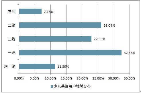 最新幼儿身高研究报告揭秘，幼儿身高发展趋势与影响因素深度剖析