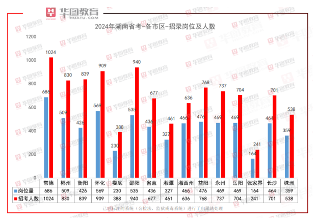 衡阳最新招聘动态与行业趋势解析