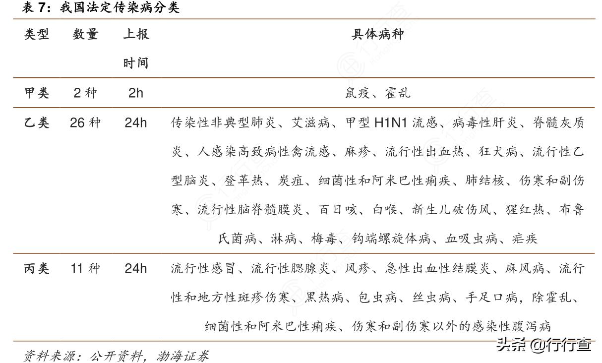 淋病最新指南，了解、预防与应对策略