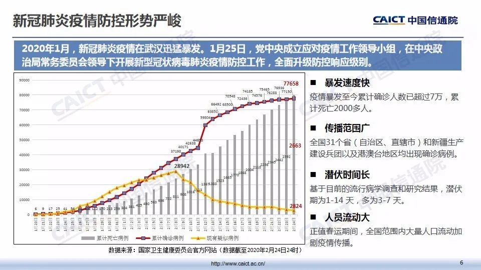 游轮疫情挑战，最新动态及应对策略