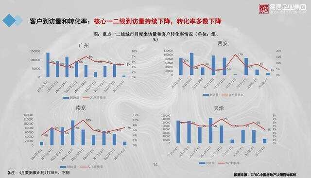 洞悉最新房地产动态，市场资讯与发展趋势解析