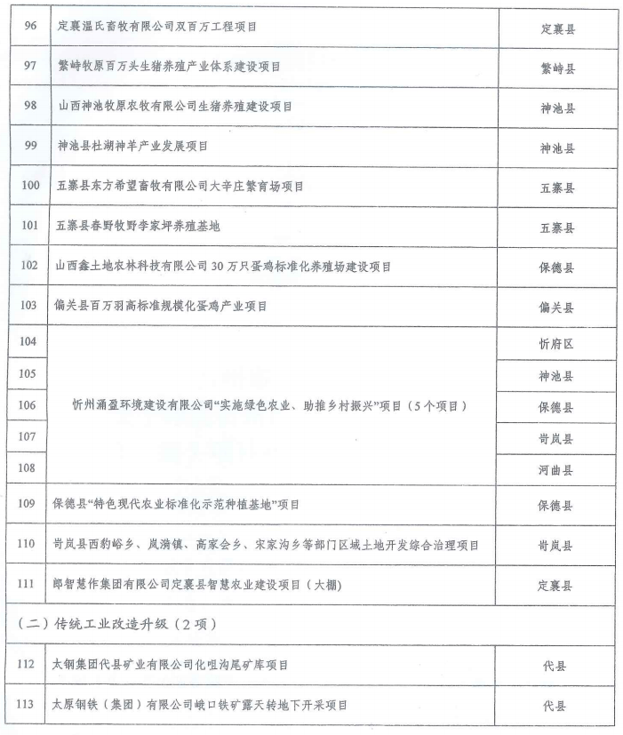 城市守护者的最新行动，坠落警察守护城市安全