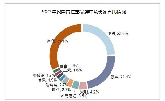 杏仁价格走势分析，市场动态、影响因素及未来趋势探讨