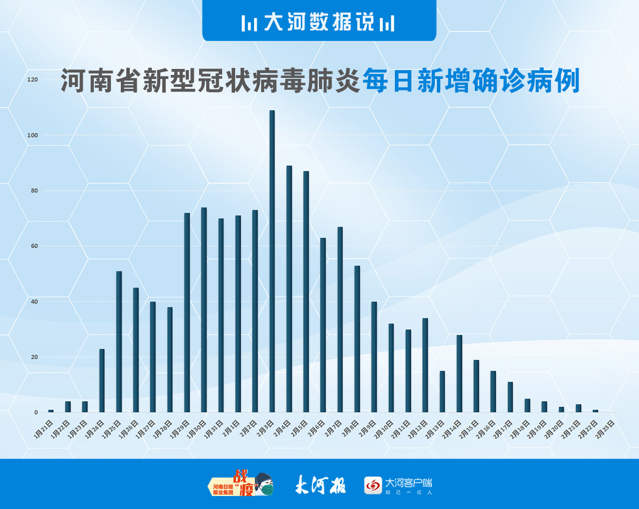 沁阳市最新疫情更新报告