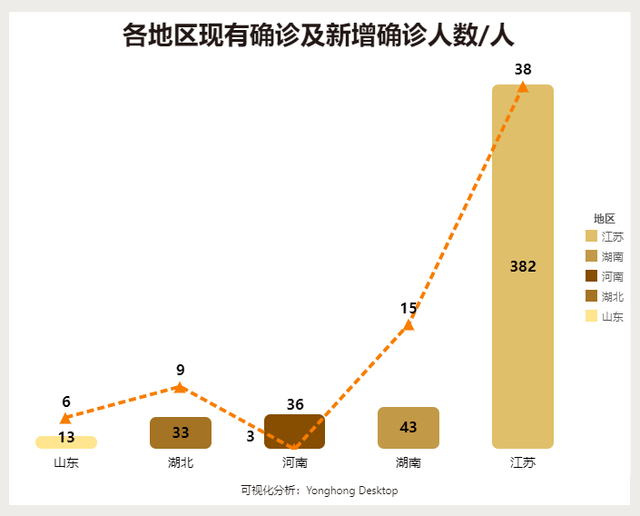 全球肺炎实时更新，疫情现状与应对策略