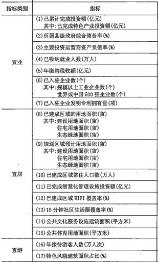 最新USM学费详解，变化与应对策略全知道