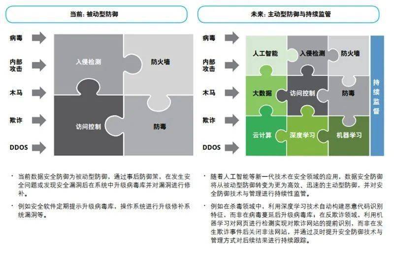 全球最新疾病威胁与健康危机应对战略报道