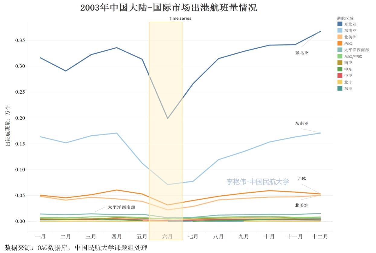 越南最新疫情挑战及应对策略