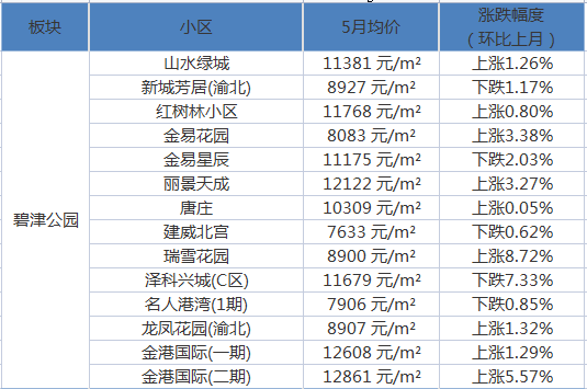 最新疫情童话，希望的曙光