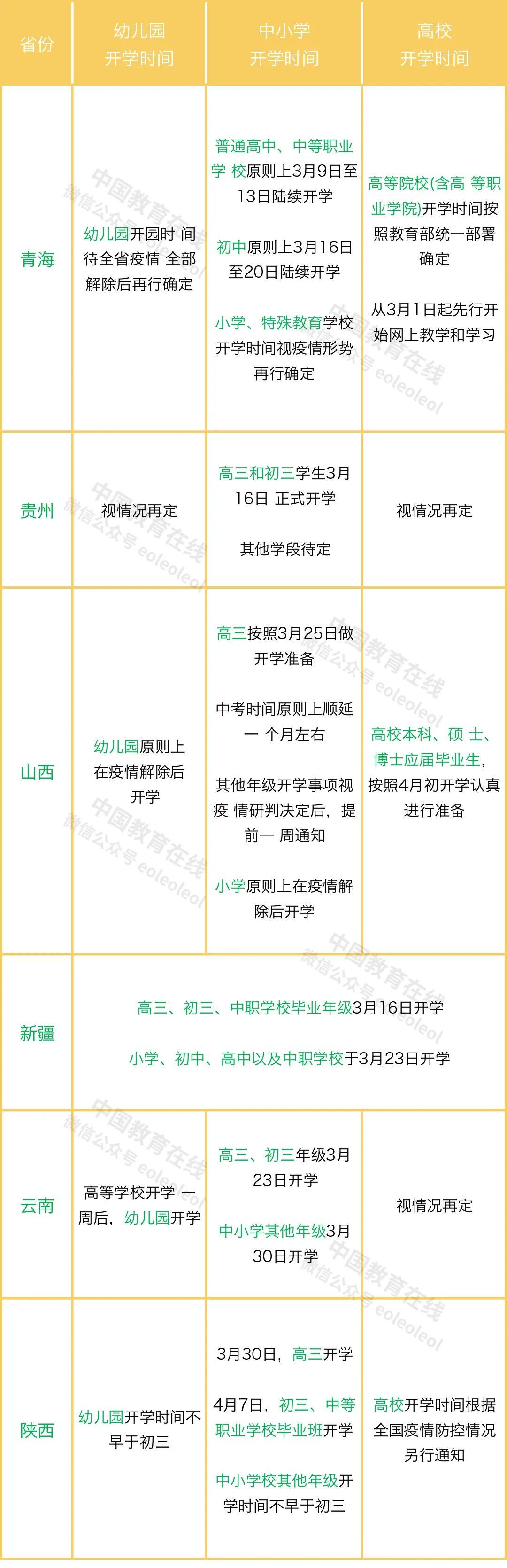 天津最新延迟调整策略，城市发展的步伐与调整之路