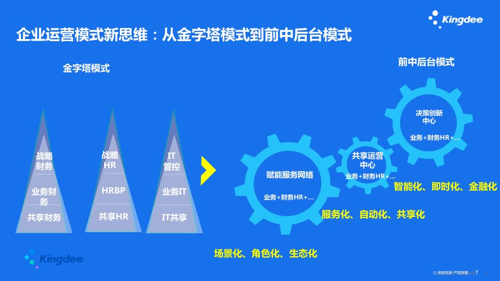 最新疫情检验的挑战与应对策略