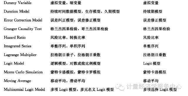 潮流与经典交融，最新歌曲推荐