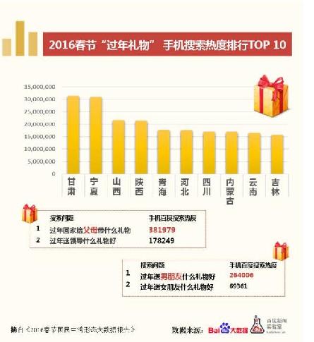 辽宁最新数据揭示，东北振兴新动力澎湃启航