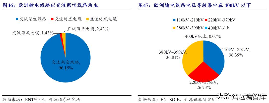 华明电力最新动态，引领创新，助力可持续发展，共创绿色未来