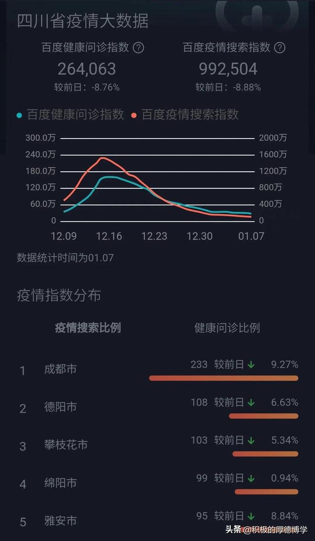 广安最新疫情状况深度解析