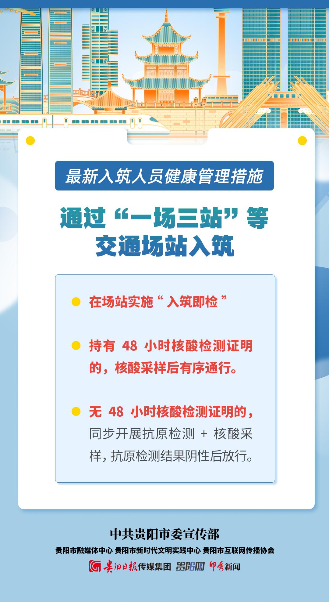 贵阳防疫措施最新进展及成效概述