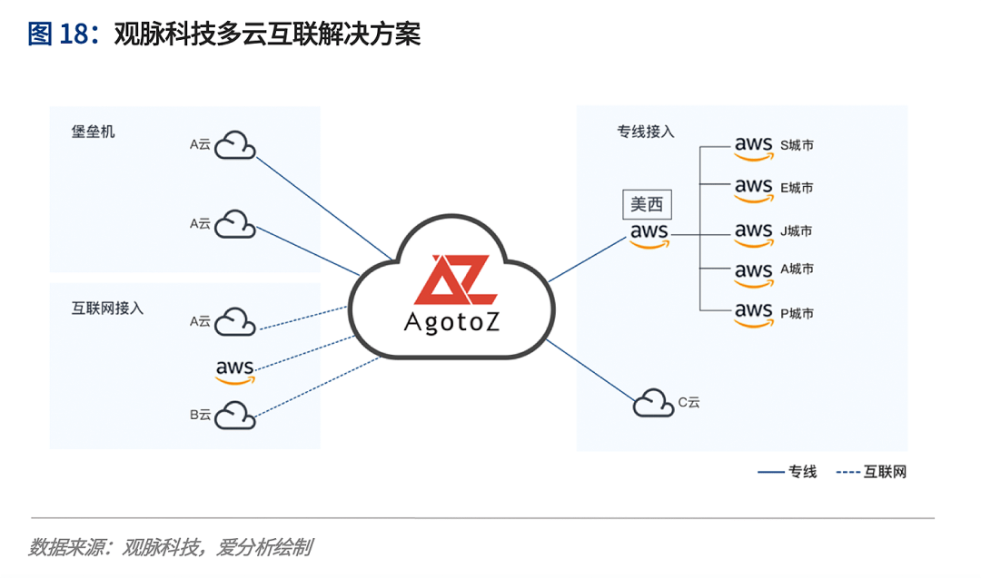 中印形势下的双边关系挑战分析，最新态势与前景展望