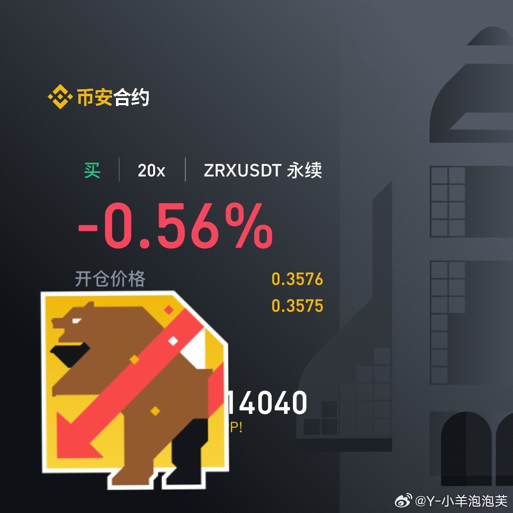 ZRX最新行情深度剖析与解读