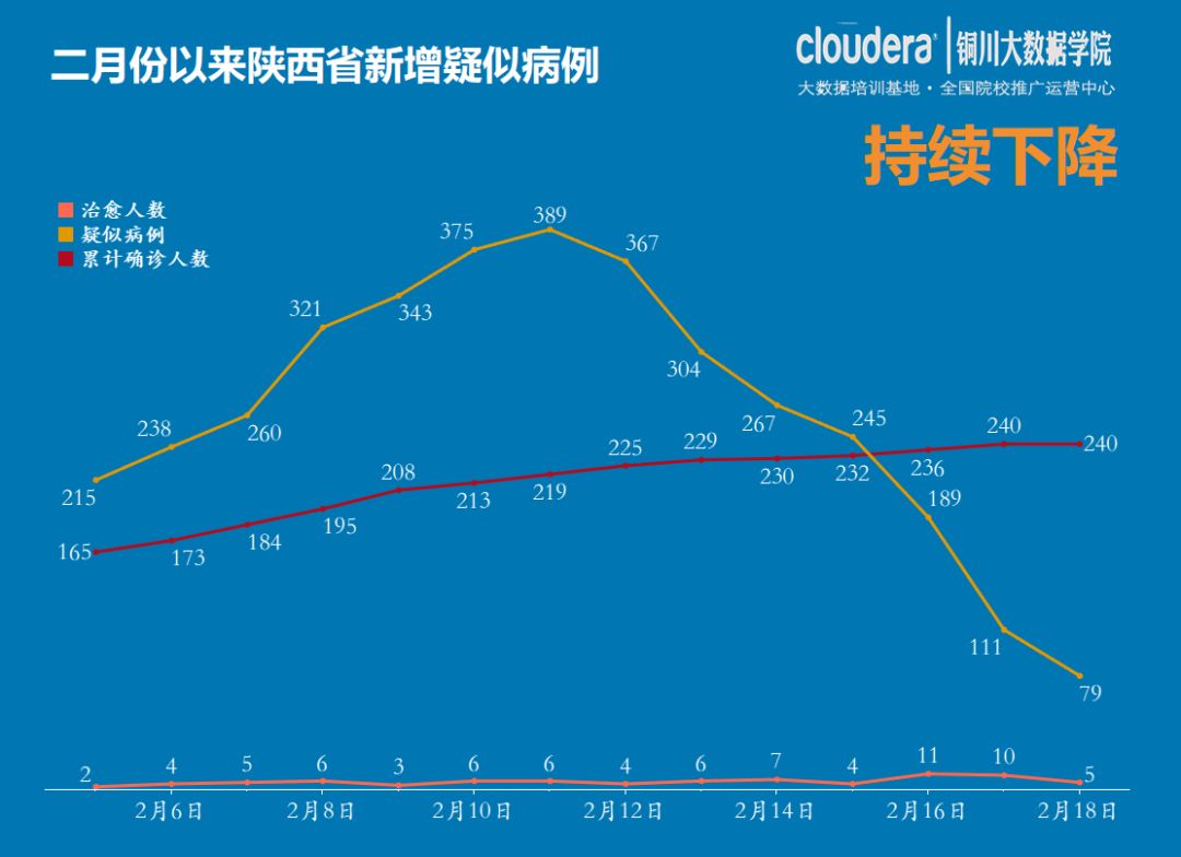 陕西冠状病毒最新状况及其社会影响概览