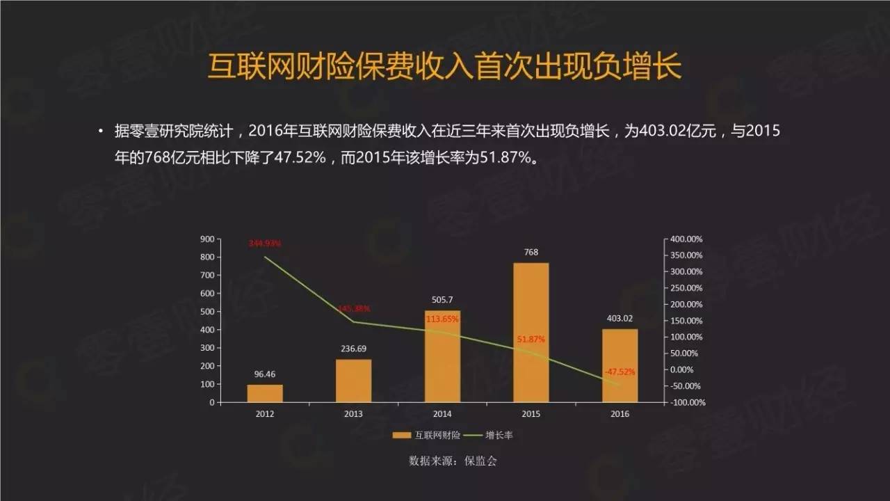 全球环境最新报道，全球环境状况与面临的挑战