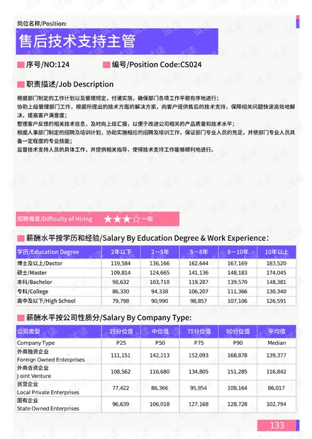 最新水泥装修技术趋势分析与应用展望