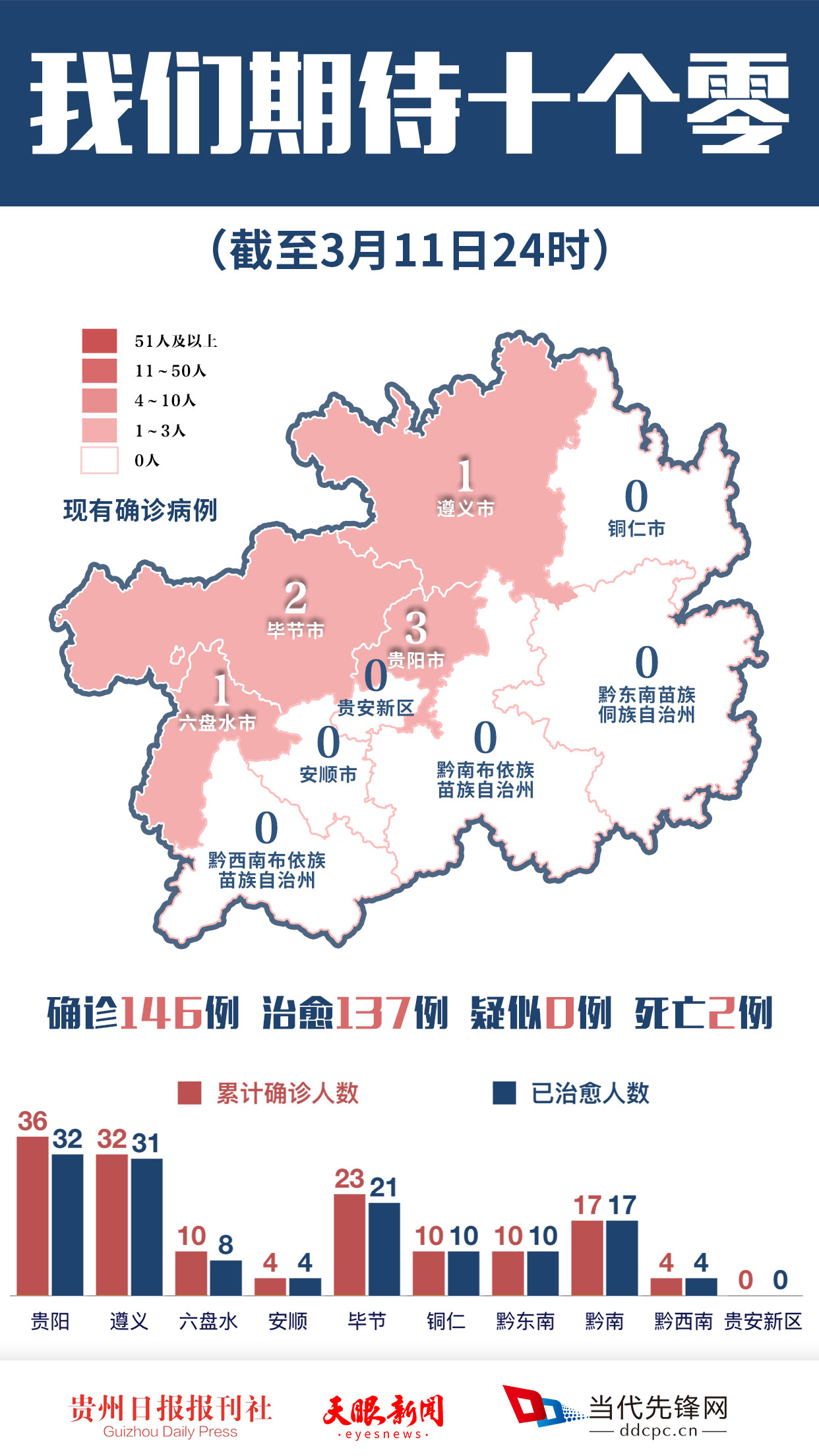 2025年1月7日 第17页