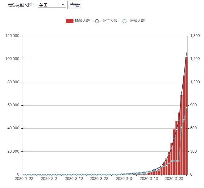 最新疫情状况深度解析