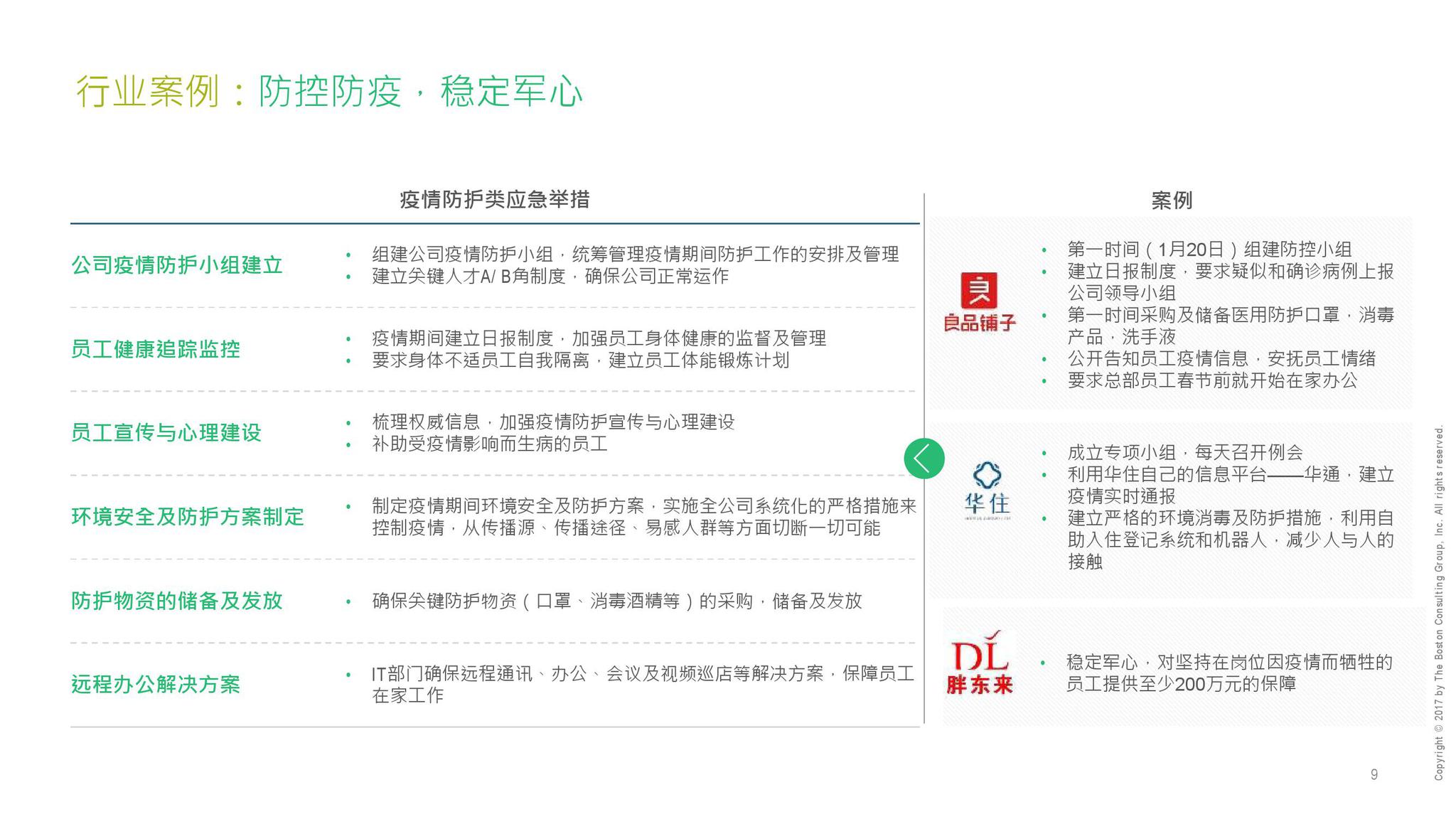 全球抗击新冠疫情的最新进展与挑战，最新冠状病毒新闻综述