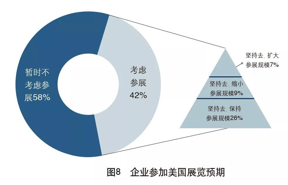 轻工照明创新趋势，探索未来照明技术的前沿之路