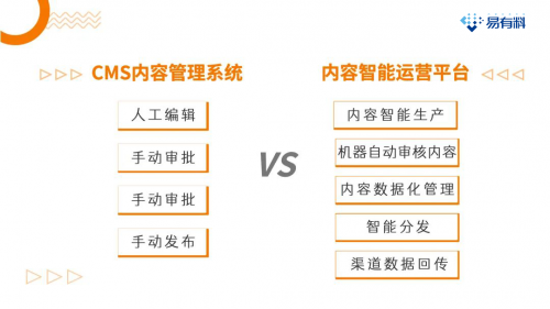 数据探索新篇章，最新调查方法揭秘金钥匙开启数据世界之门