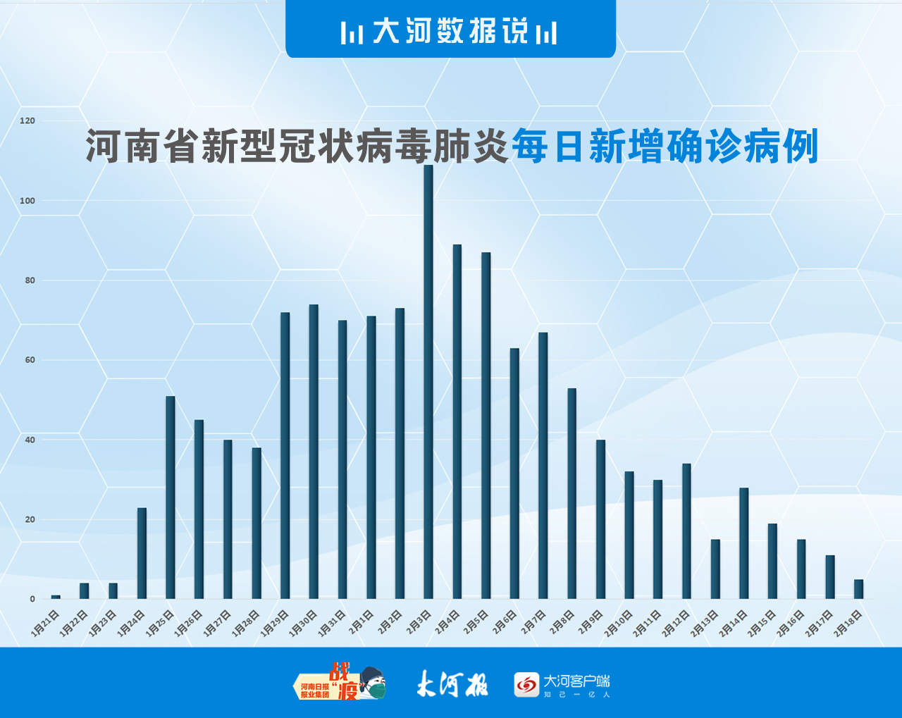 河南最新冠状病毒状况深度解析