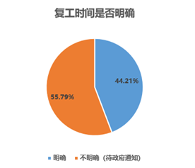 全球疫情最新现状，挑战与应对策略