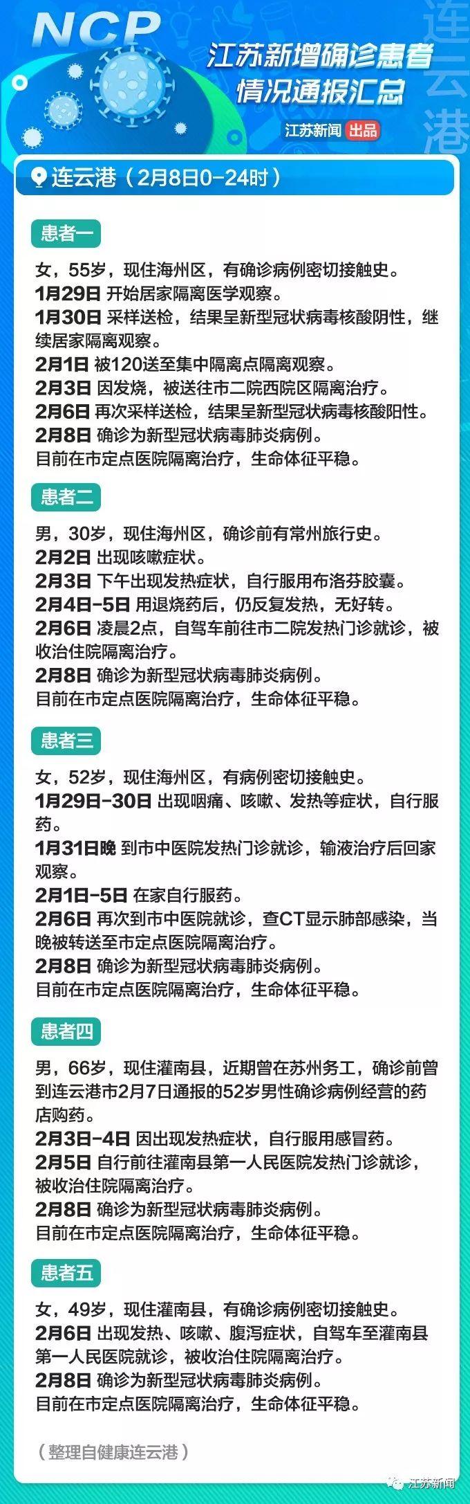 江苏最新病例，挑战与希望交织的局势