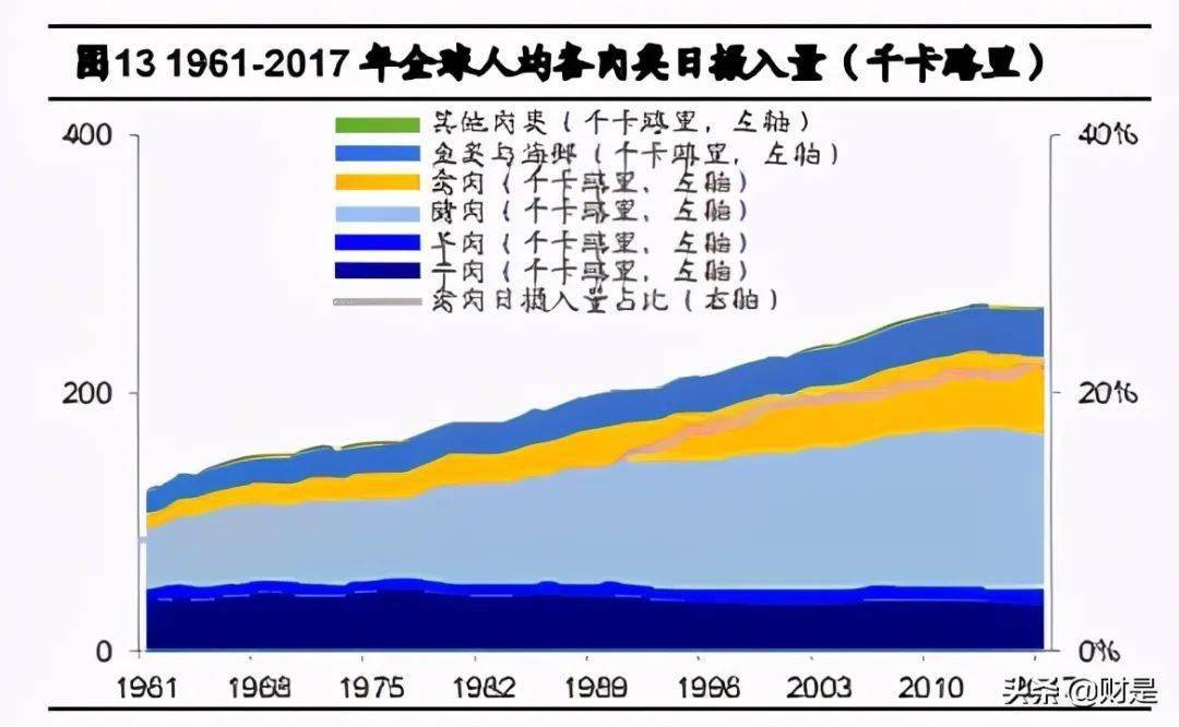 全球视角下的疫病最新状态深度解析