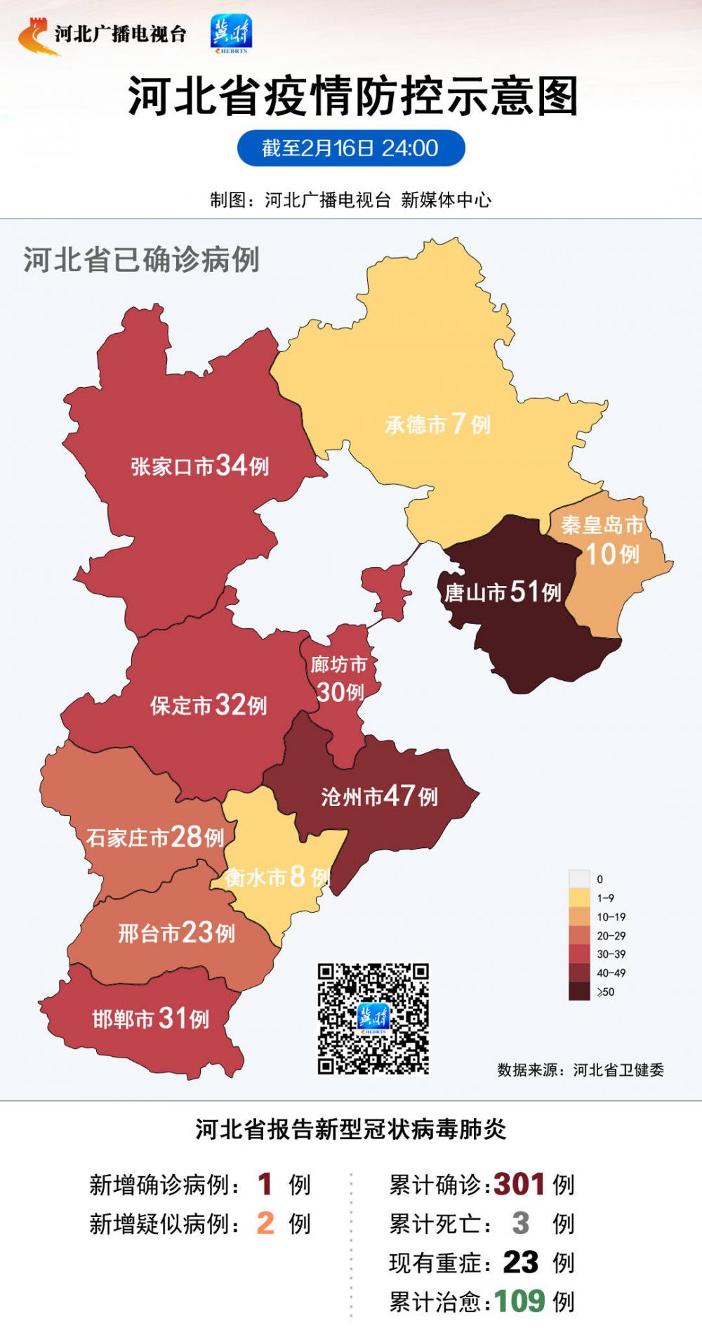 沙河最新疫情动态及其社会影响分析