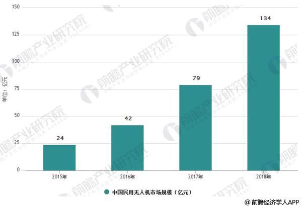 甘肃最新数据发布，揭示发展脉络，展望美好未来蓝图