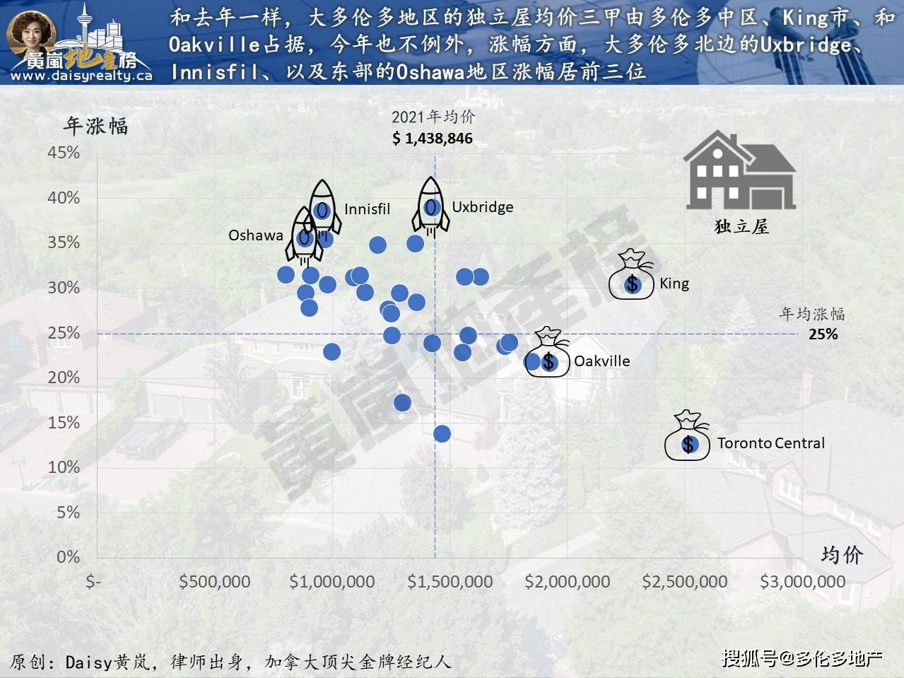 平湖房价走势，最新动态、市场分析与未来展望