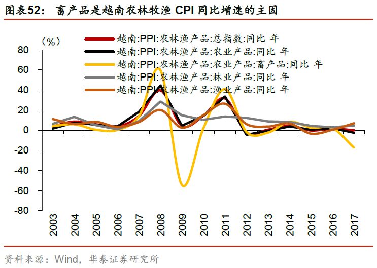 最新保护利率，重塑金融稳定与经济发展的核心策略