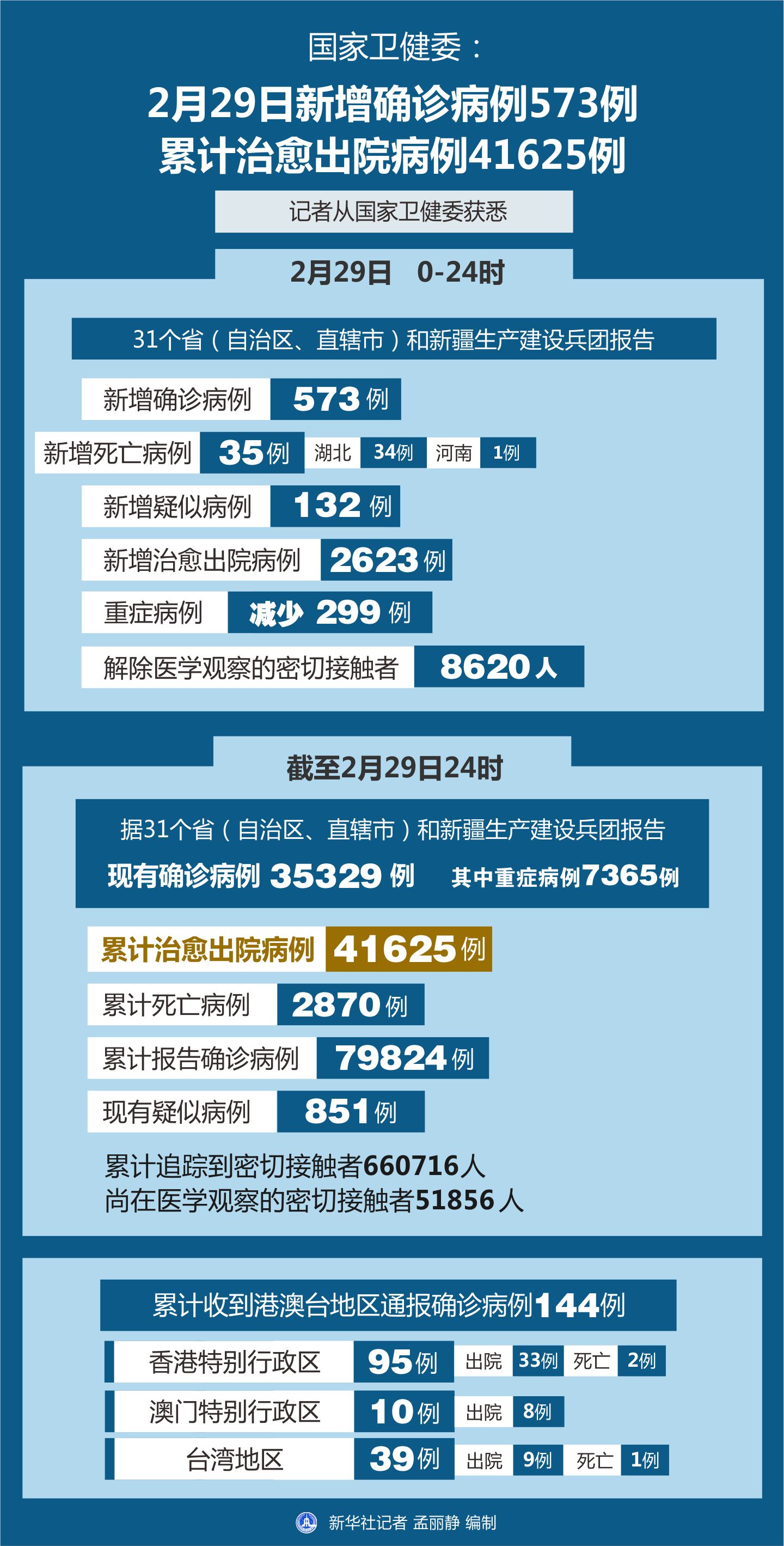 2025年1月10日 第8页