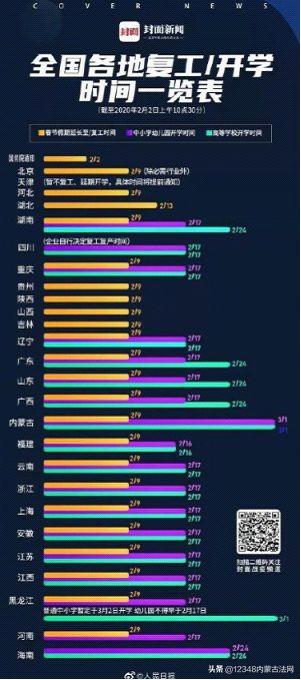 最新疫情问答，全面解析及应对策略