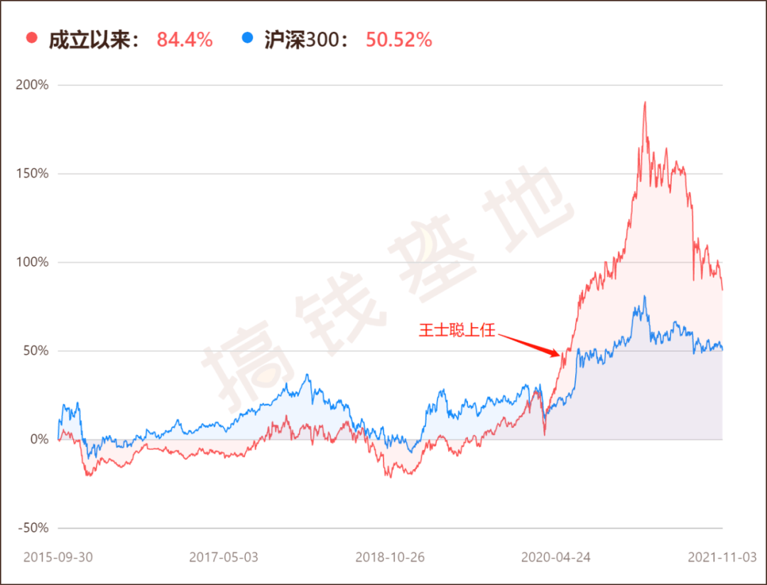 股票最新业绩揭示企业成长潜力和投资者机遇