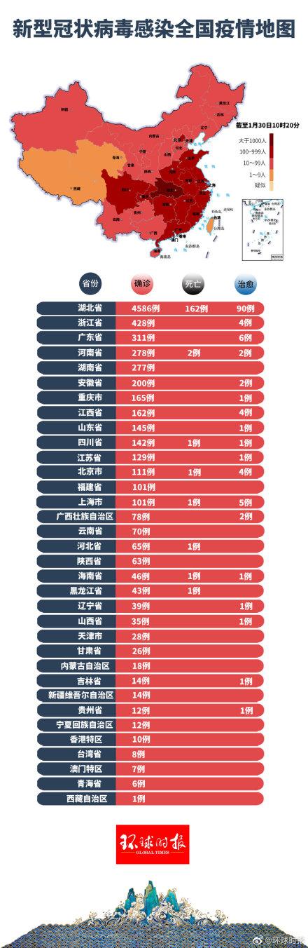 威海疫情最新动态报告，最新分析与观察