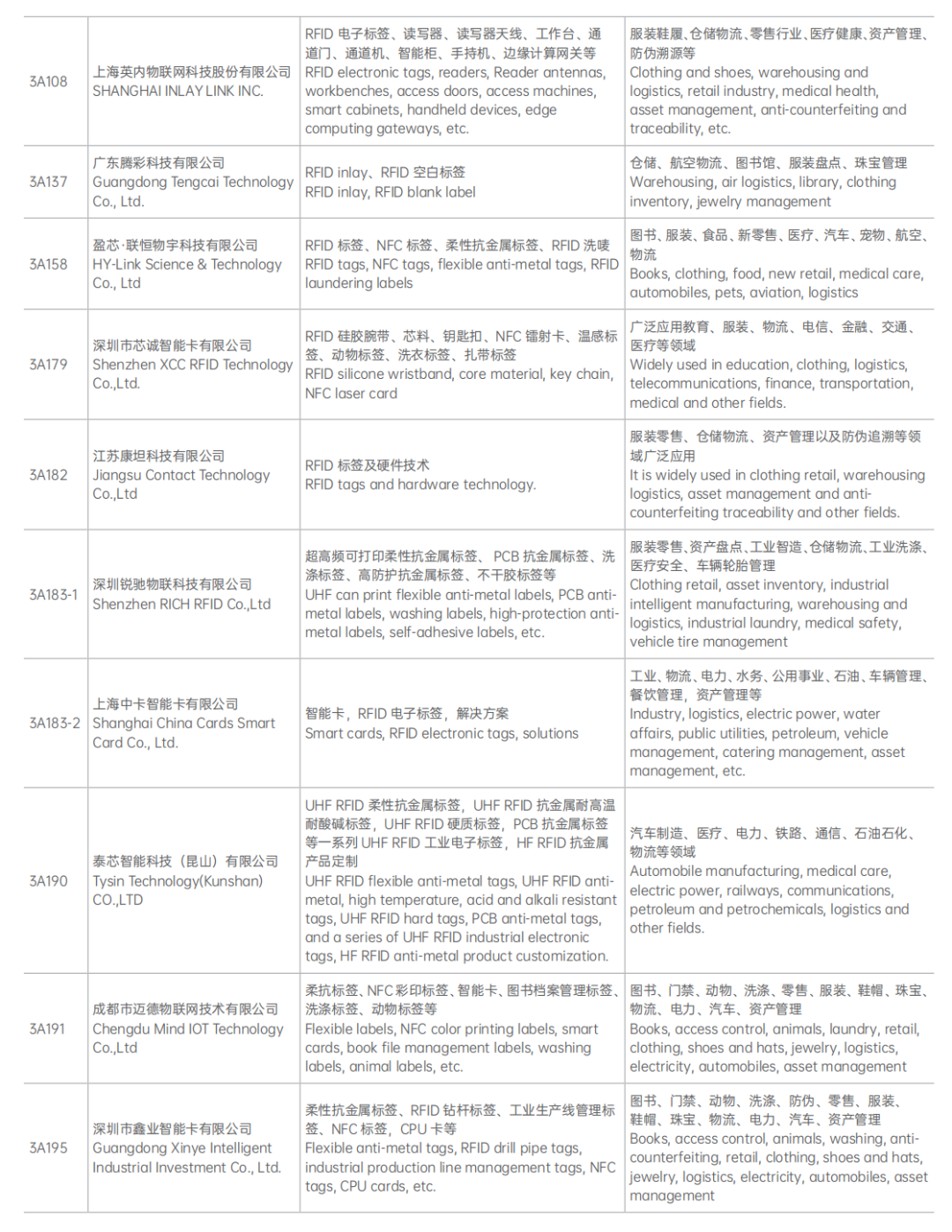 最新禽畜名录全面解析