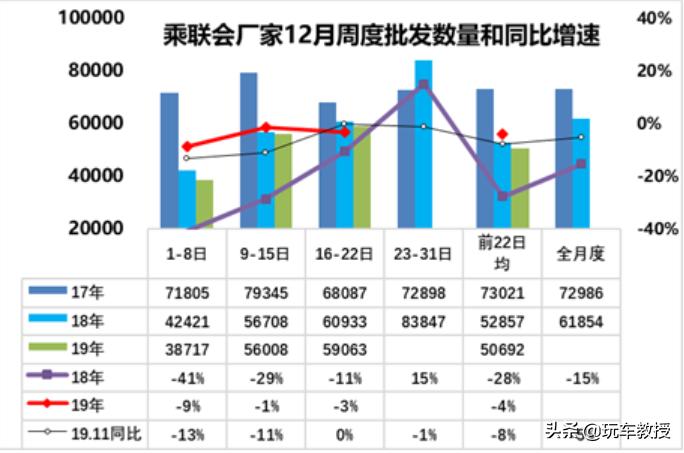 车价动态与市场走势，未来趋势分析与影响因素探讨