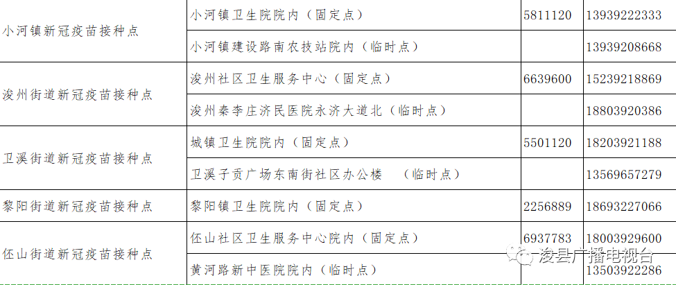 柘城肺炎最新情况解析