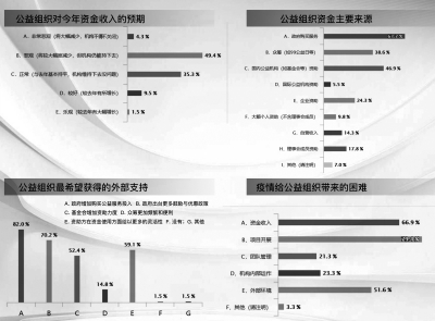 信阳最新确诊疫情，挑战与应对策略