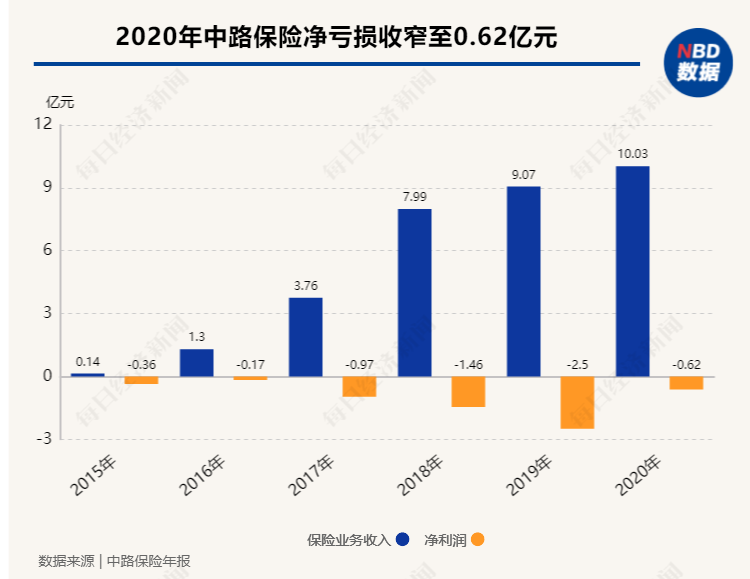 基金最新仓位透露市场趋势与投资策略洞察