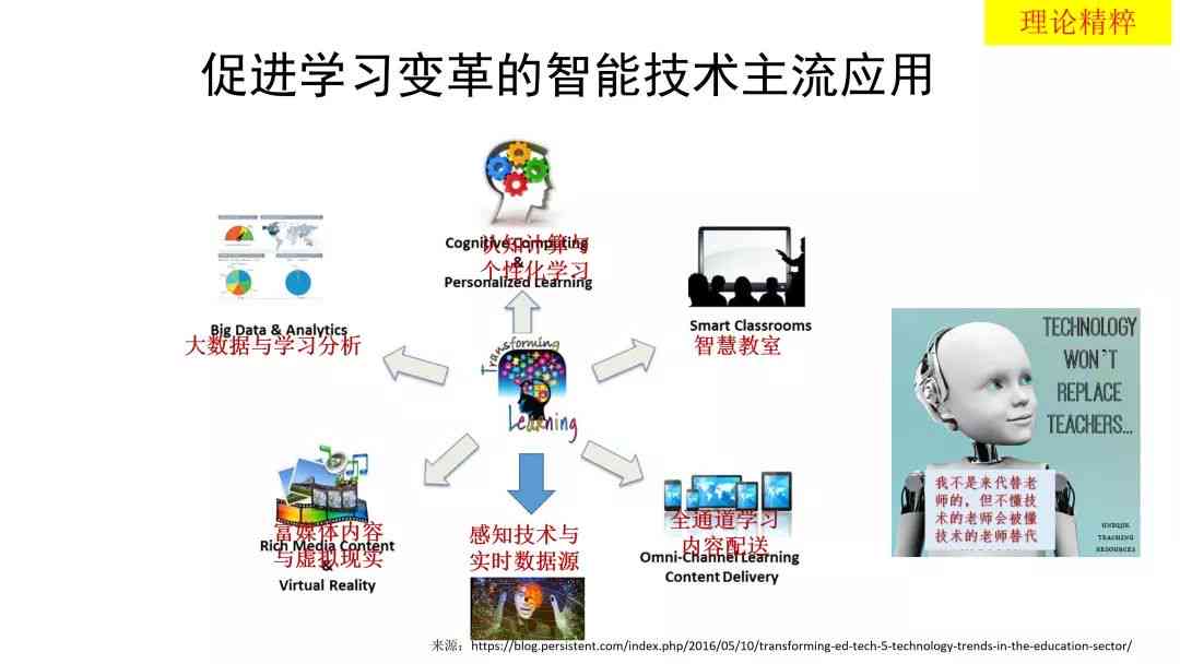 最新课件贴纸，引领教育科技时尚潮流的先锋