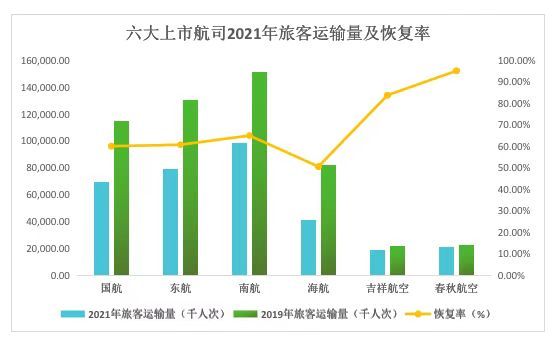 最新客运状况深度解析