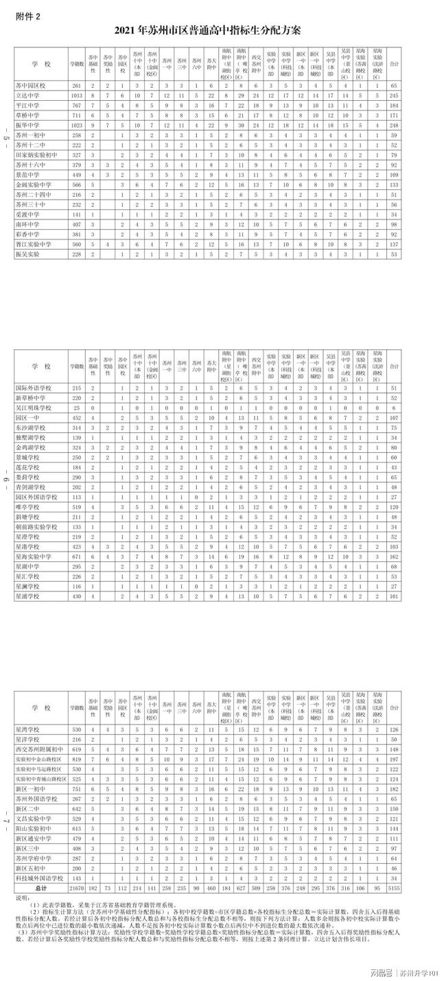 雨水节气深度解读，最新影响分析与趋势预测